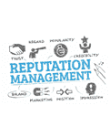 Reputation Management Services Services in India Reputation Management Services Services in India