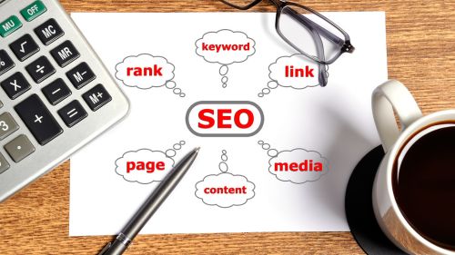SEO Agency In India