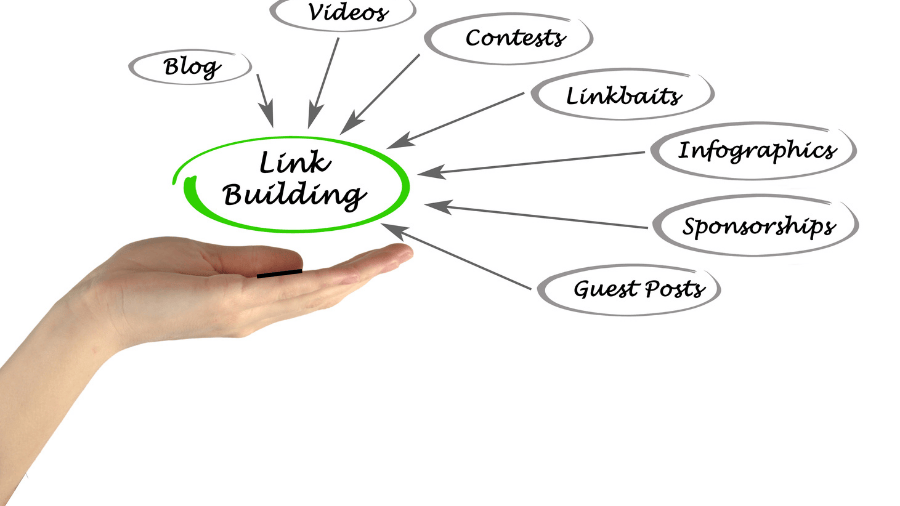Link-Building Strategies
