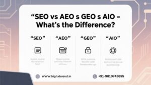 SEO vs AEO vs GEO vs AIO – What's the Difference