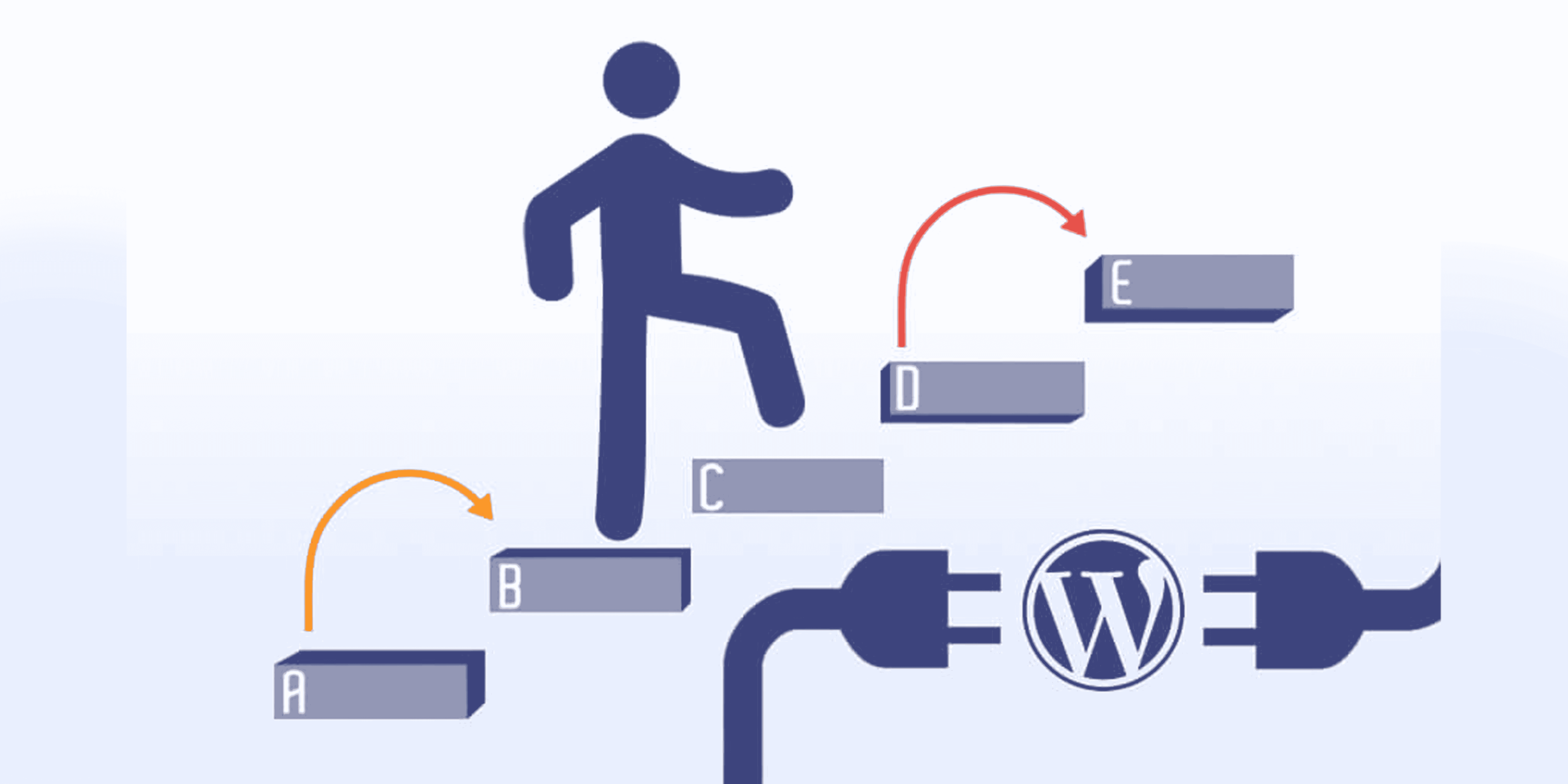 WP Plugin Development Service in India WP Plugin Development Service in India